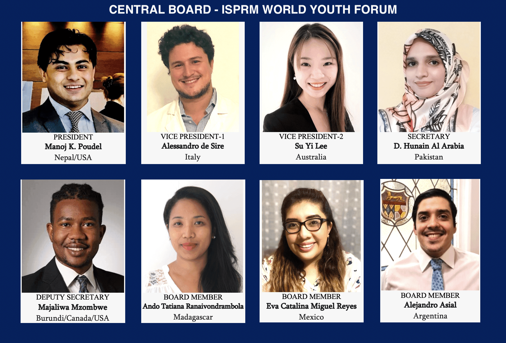 Central Board of ISPRM-WYF